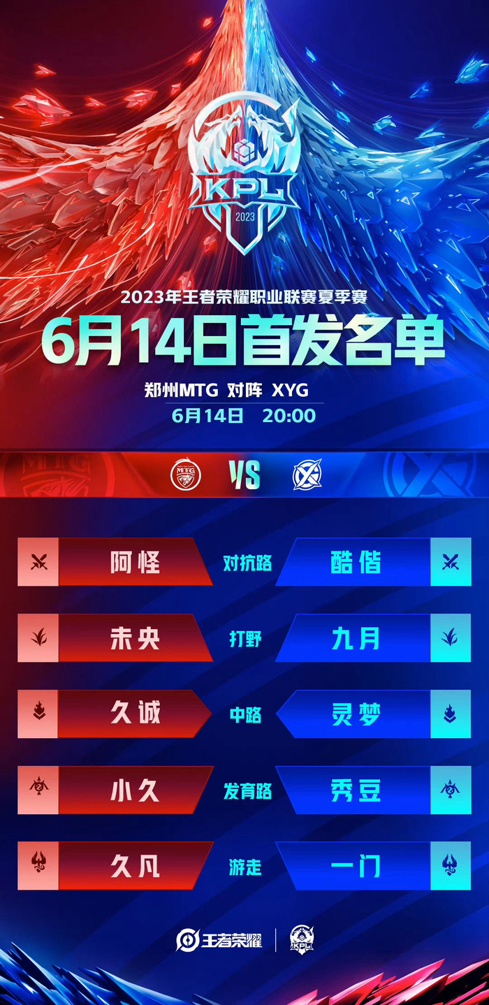 直接参与1 直接参与1